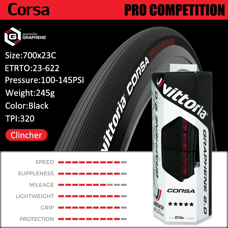 Vittoria Corsa NEXT/Corsa Control/Rubino Pro 700×25/28/30C