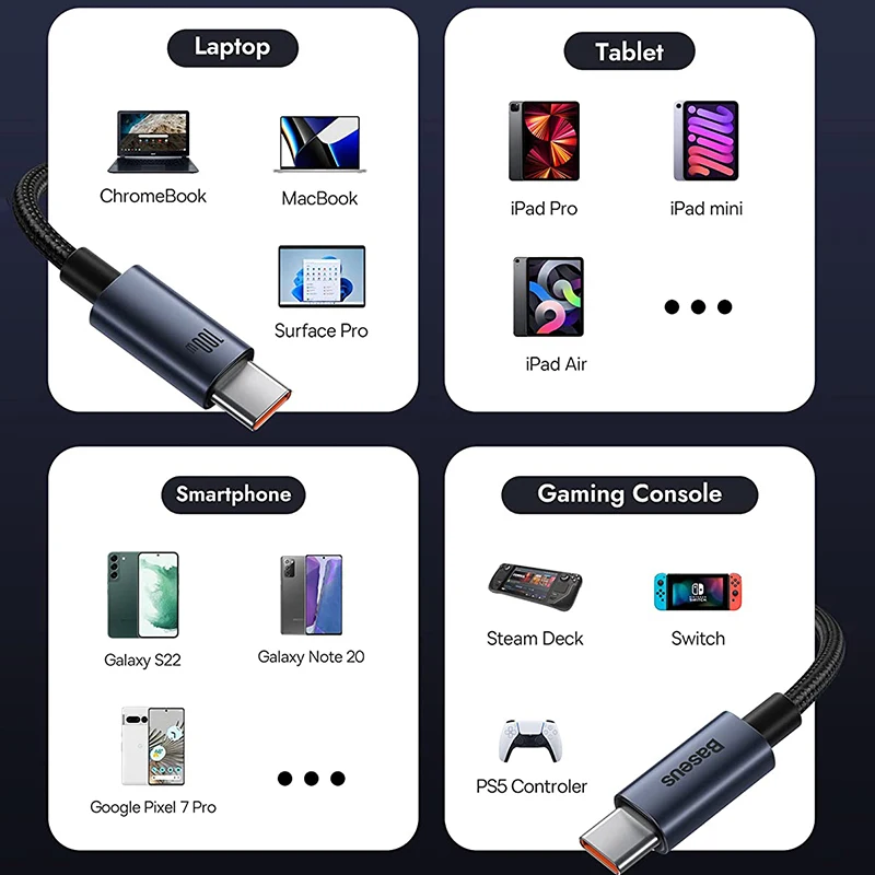 Baseus USB lanko bovdenu pro iPhone 15 promax USB C na typ C postit se nabíječka lanko bovdenu pro Xiaomi Samsung macbook ipad 5A mobilní telefon šňůra