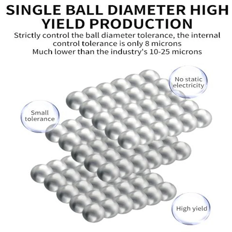 BGA Welding Balls Leaded Tin Beads 25K Particles 0.2/0.25/0.3/0.4/0.45/0.5/0.6/0.76mm for PCB Rework soldering wire soldering tin wire welding wires