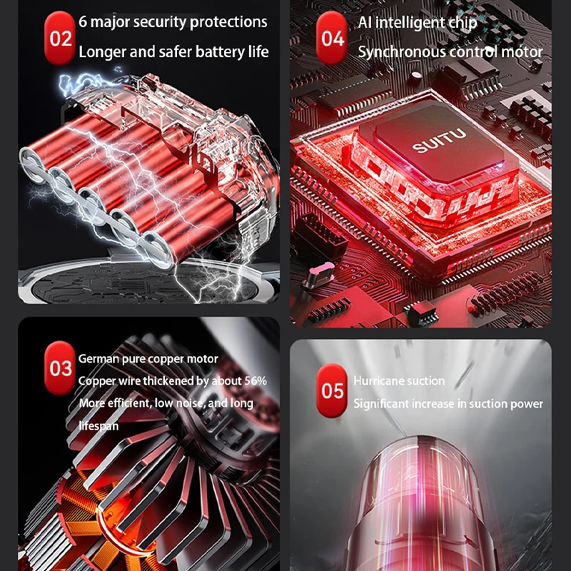 Xiaomi Car Vacuum Cleaner Wireless Handheld Mini Super Strong Suction Ultra-long-life Lithium Battery Car Supplies Portable 5