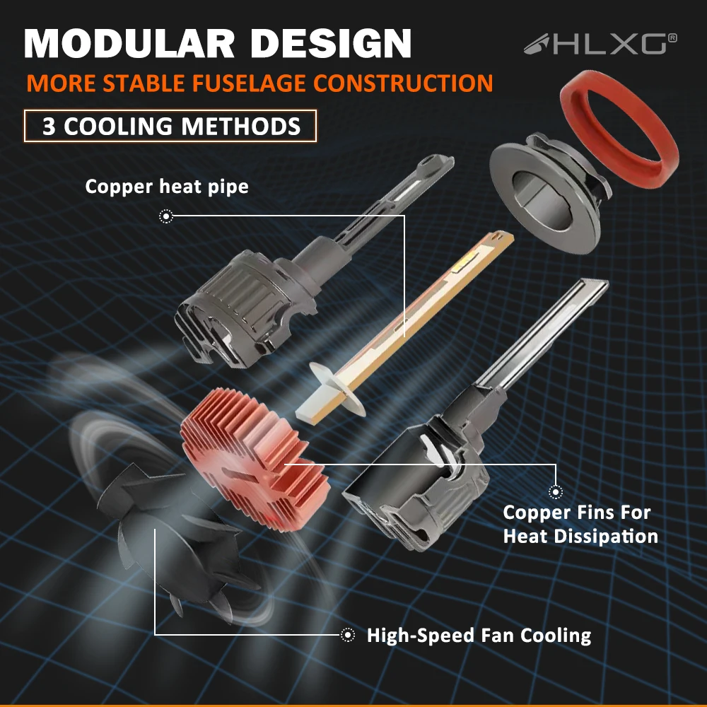 H11 H7 Canbus Turbo LED Headlight Bulbs 200W 30000LM H4 H1 HB3 HB4 HIR2 9005 9006 auto fog light 6000K K5C F5C 5570 HLXG Led Car Lights Led Lights Led Bulbs Led Headlights Led Car Headlights Car Headlamps
