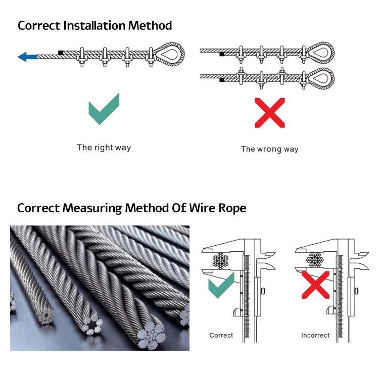 Computers e Electronics
