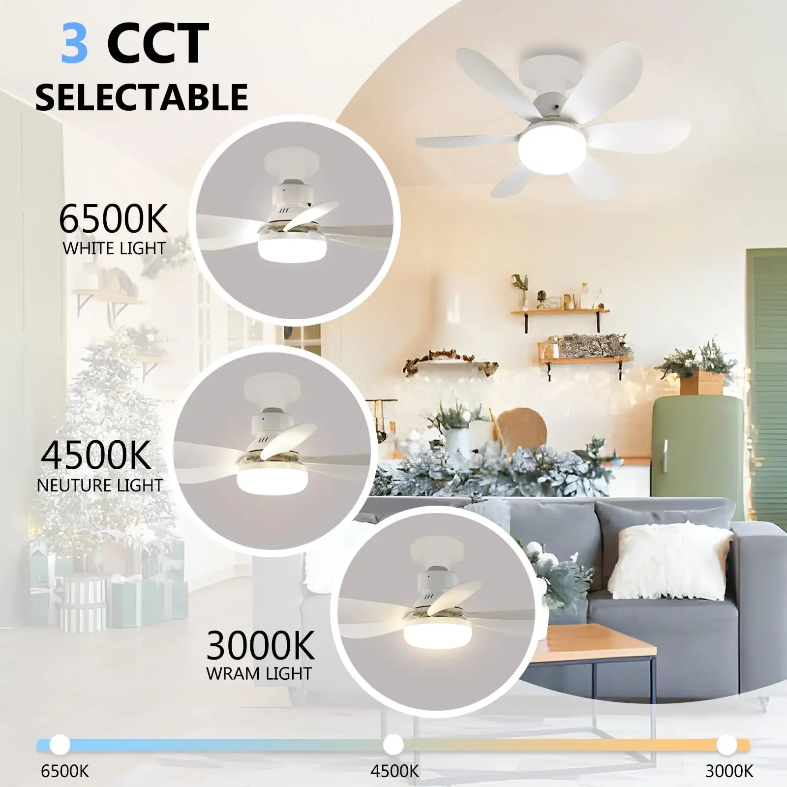 LED 40W socket ceiling fan with light 20.5in screw ceiling fans with lights remote for bedroom/garage/kitchen ceiling fan,led ceiling fan lights,led fan light