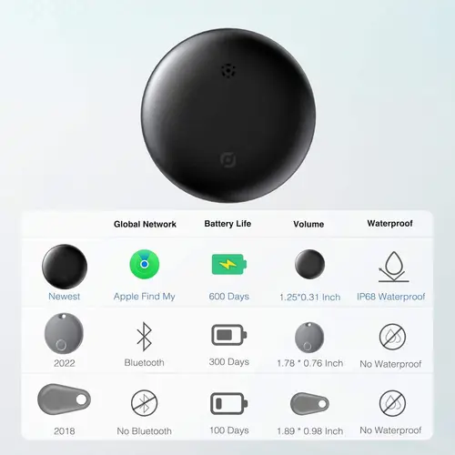 HENNCER Smart Tag for Apple Airtags Tracker find my apple Bluetooth Tracker with Tuya Anti Lost Item Locator Suitable suitcase - Image 5