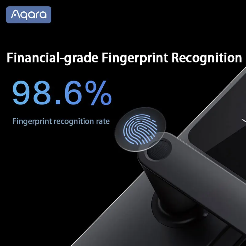 Aqara A100 Pro Smart Door Lock Zigbee Bluetooth 5.0 NFC Card Lock A100Pro Smart Fingerprint Unlock Work with Apple Homekit