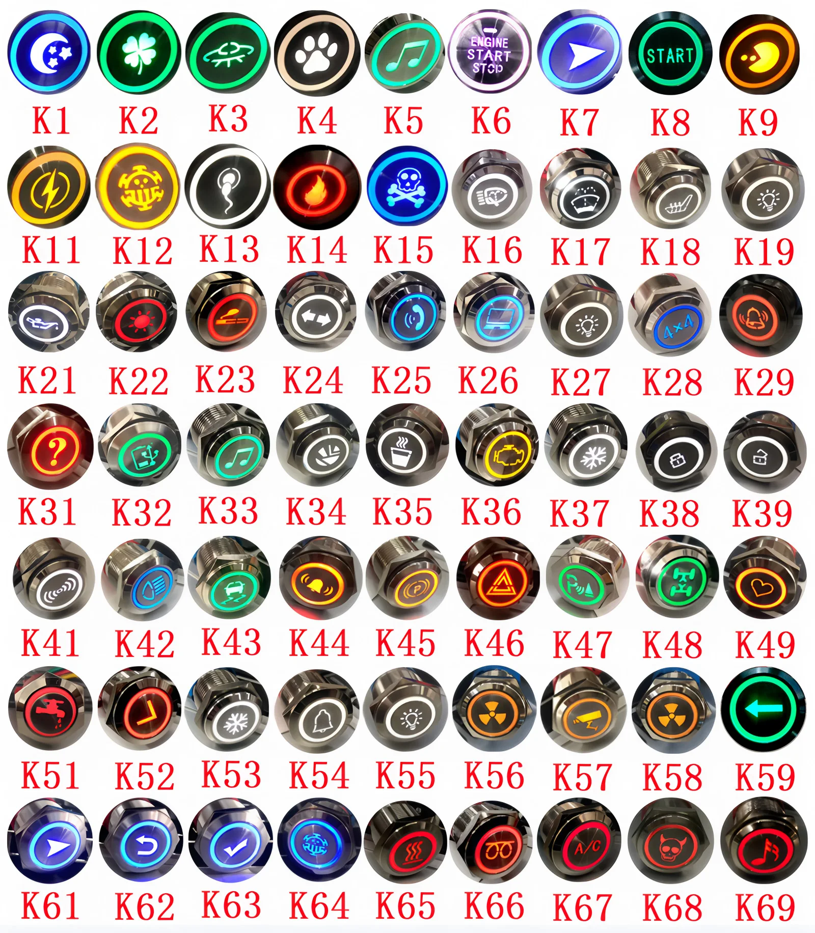 dsc-products