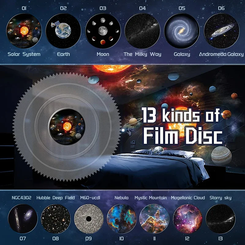 Planetarium Star Projector Galaxy Globe Projector 13 Films to Fulfill Fantasies of the Stars Ultimate Romance for the Bedroom 2