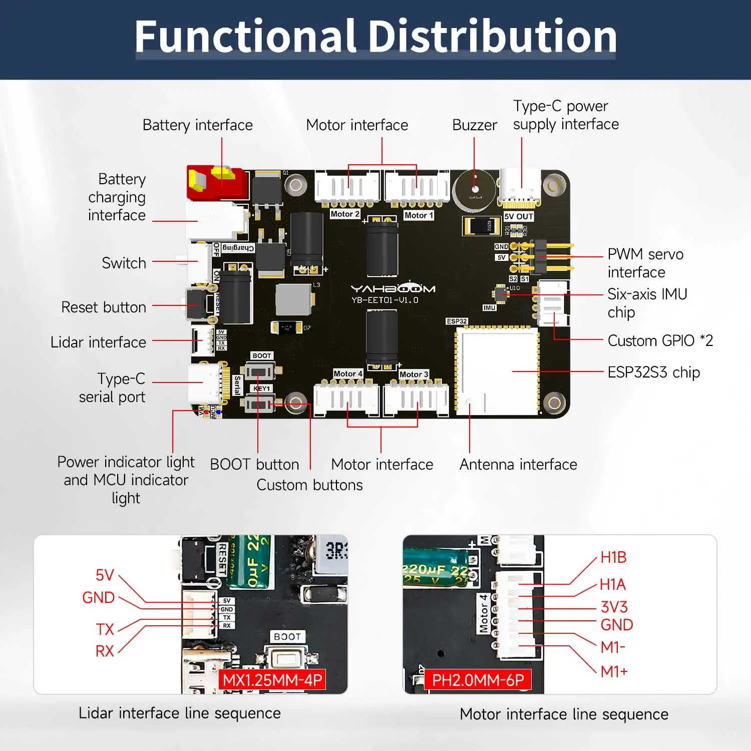 Scheda di controllo Micro ROS Modalità ESP32 ROS2 con modulo di azionamento motore sensore di attitudine IMU a 6 assi per kit auto robot Raspberry Pi 5 - immagine 3