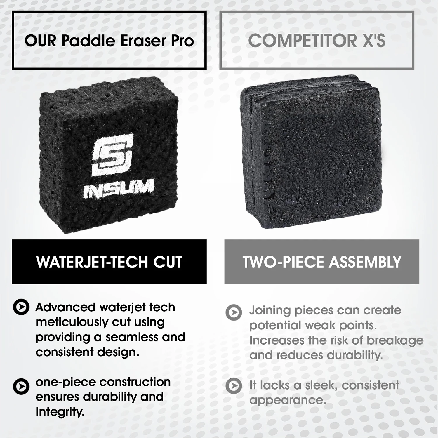 Pickleball Paddle Eraser 1~2Pcs Carbon Fiber Pickleball Paddle Cleaner Remove Residue Scratches Quick Effective Racket Eraser