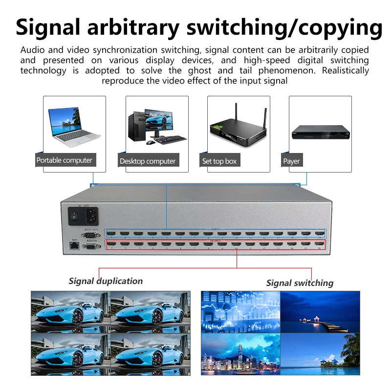 Matrix Switch HDMI2.0 16x16 4K 60Hz HDCP2.2 Profesional Rack For HDMI Splitter 16 in 16 out with Audio Video Switch