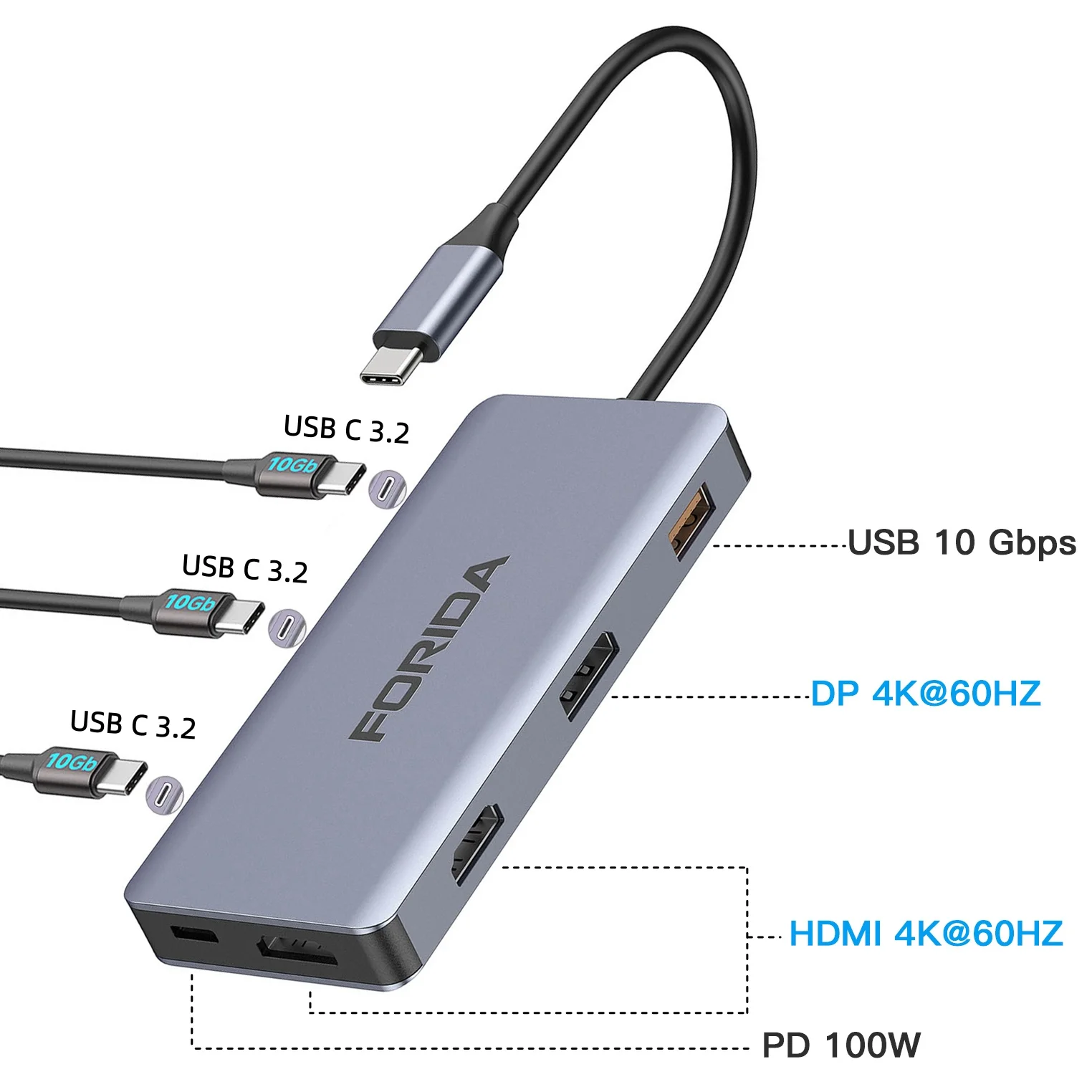 Ultimate 7-in-1 USB-C Hub with Triple Display & High-Speed Connectivity