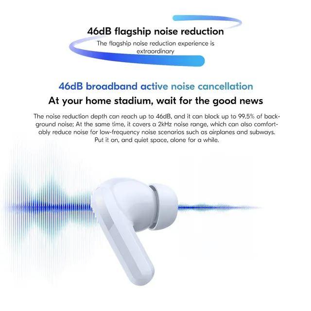 Xiaomi Redmi Buds 5 Earphone 46dB Active Noise Cancellation 40h Long Battery Life 2-microphone Bluetooth 5.3 TWS ANC Headset 3