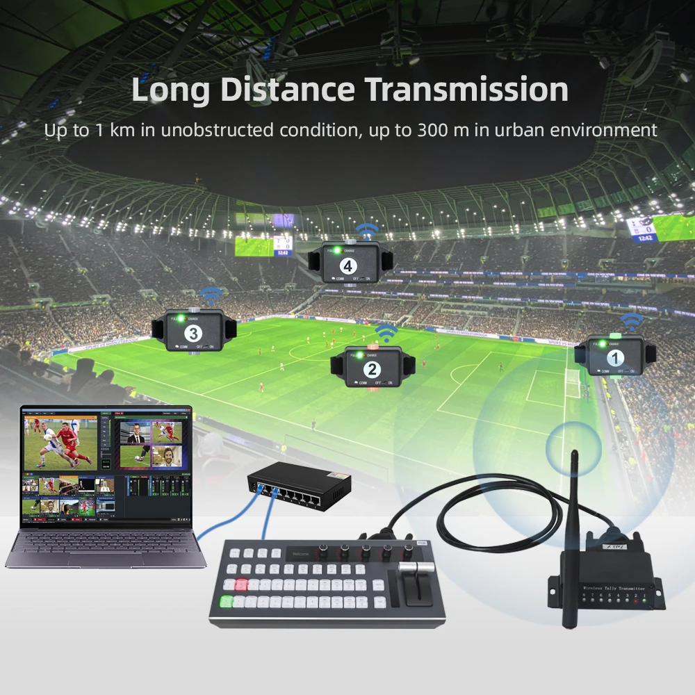 4명의 사용자를 위한 무선 탈리 라이트 시스템, VMIX Blackmagic ATEM 비디오 스위처 라이브 방송 및 라이브 스트리밍용