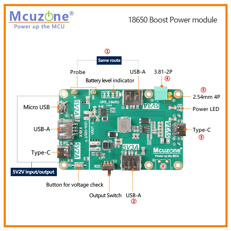 Raspberry Pi 3B/4B/5�� 18650 ���� �� �ν�Ʈ PowerBank, �ִ� 5V3A�� ��� ���, WS2812, ���̴�, 4G LTE, ��Ƽ� ����, UPS
