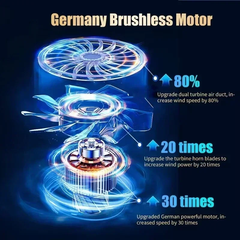 CENRR 98000PA Car Vacuum Cleaner Mini Cordless Powerful Wireless Car Cleaner HandHeld Portable Vacuum Cleaner Cleaning Machine 6