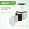 True HEPA Air Purifier Hepa Filter,4 Speeds,Timers Ionizer Cold Plasma 360° Air Inlet 99.9% Removal Rate For Indoor Bedroom 2