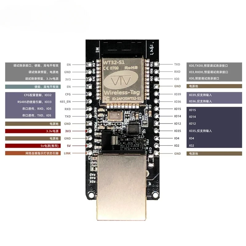WT32-ETH01 V1.4 Embedded serial port networking Bluetooth + wifi combo gateway module wt32 eth01 zigbee gateway smart gateway