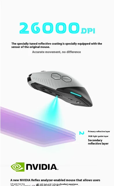ワイヤレスゲームalienware AW610M (Alienware AW610M きける ワイヤレスゲームalienware AW610M (Alienware AW610M きける