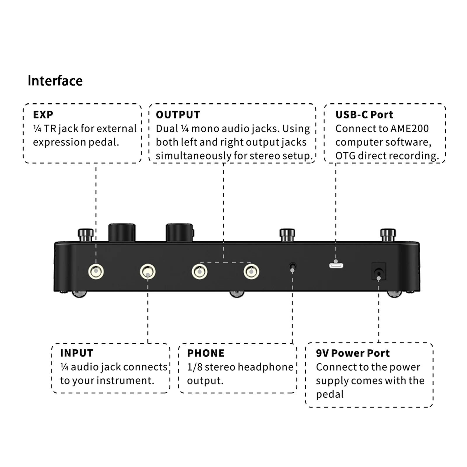 Sed7056e90fff46279869b730dd0fe