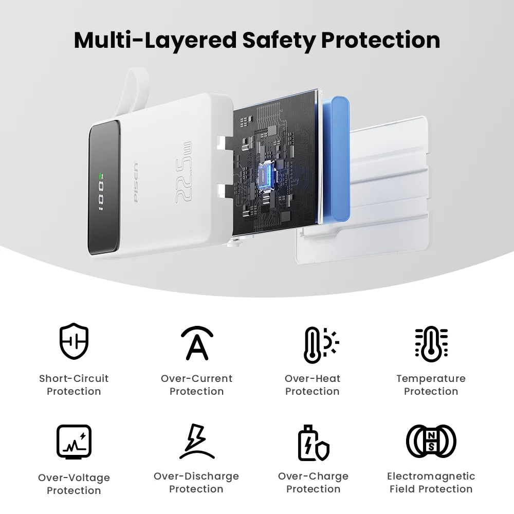 PISEN 3C Certified 22.5W Power Bank 10000mAh/ 20000mAh With Built-in Type C/L Cables Fast Charging Powerbank For iPhone Samsung 5
