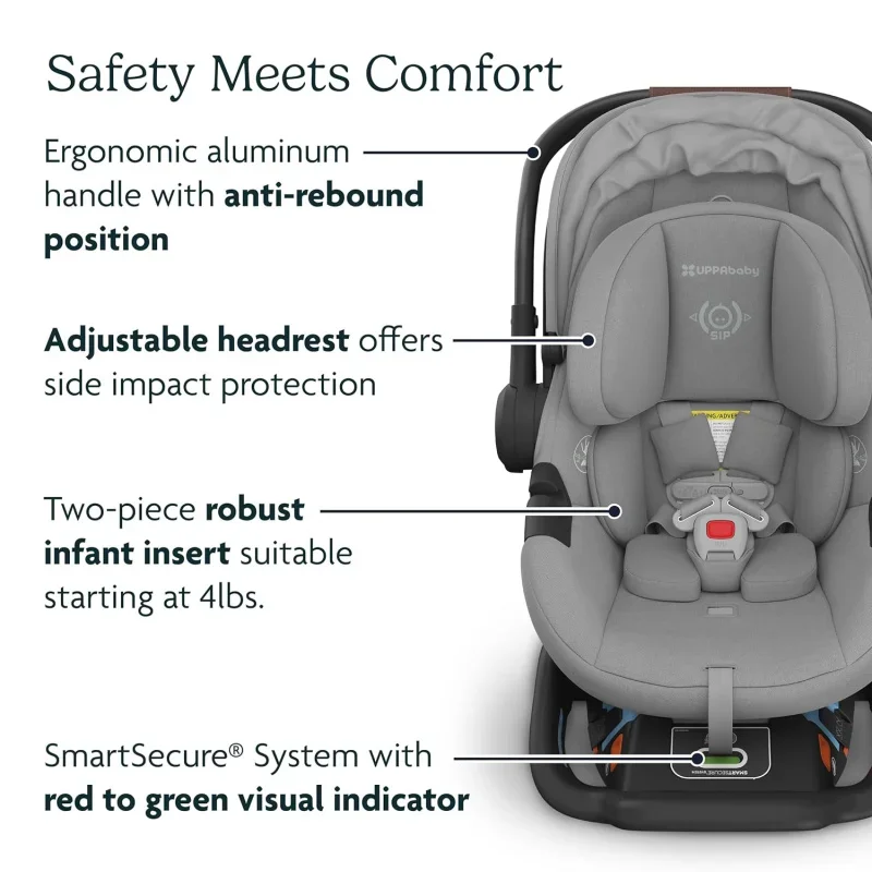 UPPAbaby Aria Lightweight Infant Car Seat/Just Under 6 lbs for Easy Portability/Base with Load Leg Infant Insert Included/Dire