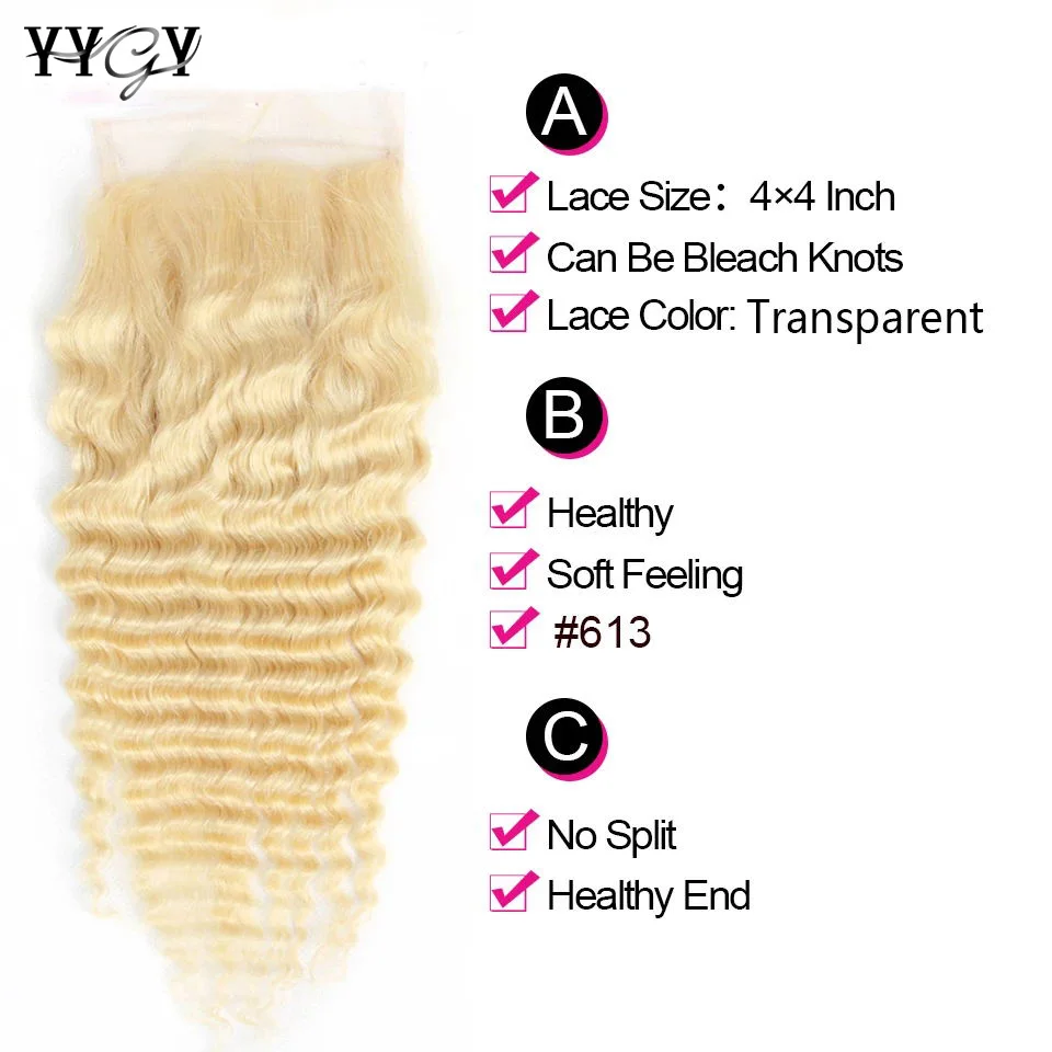 Рисунок 4 - 613 светлые человеческие волосы