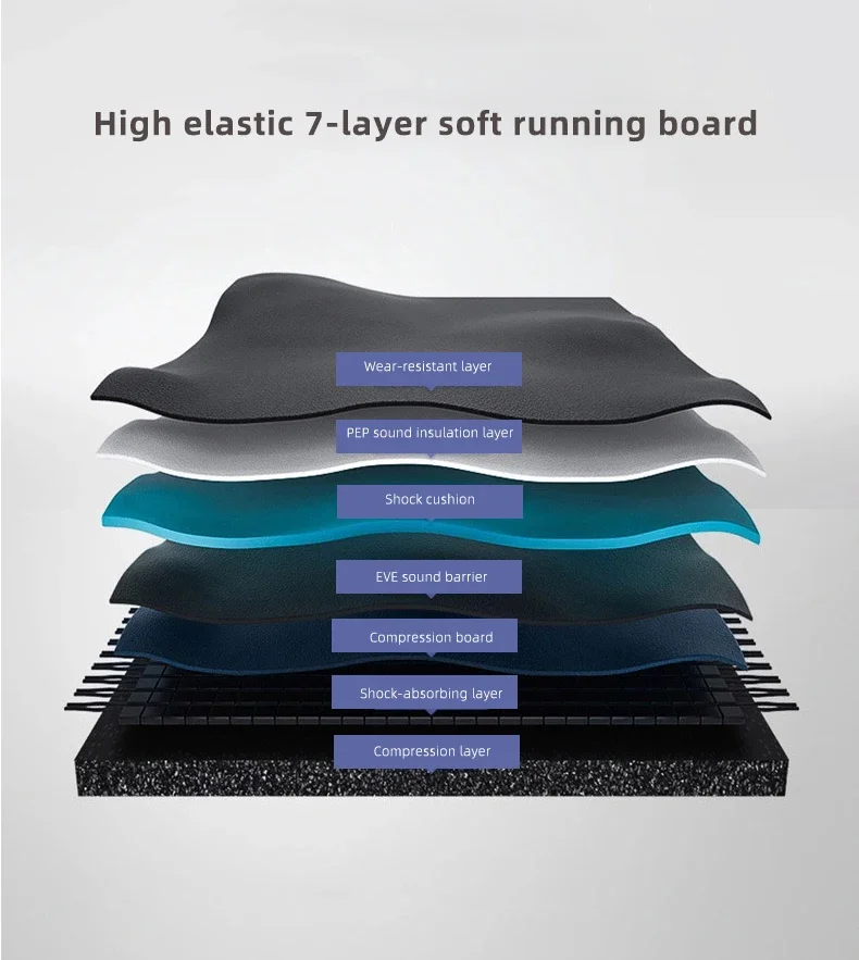 Folding Magnetic Treadmill, LED Display Treadmill with Safety Harness, Smart Treadmill, Home Gym