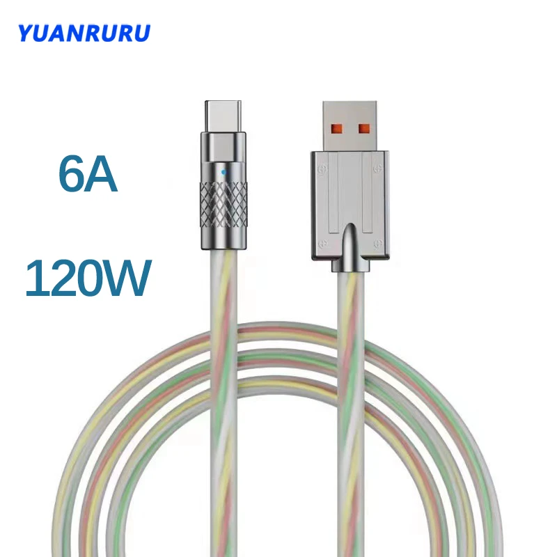 

Micro USB Type C Cable Fast Charging Data Cord Wire For MacBook Xiaomi Samsung USB C to USB C Cable For Huawei 1m/1.5m/2m