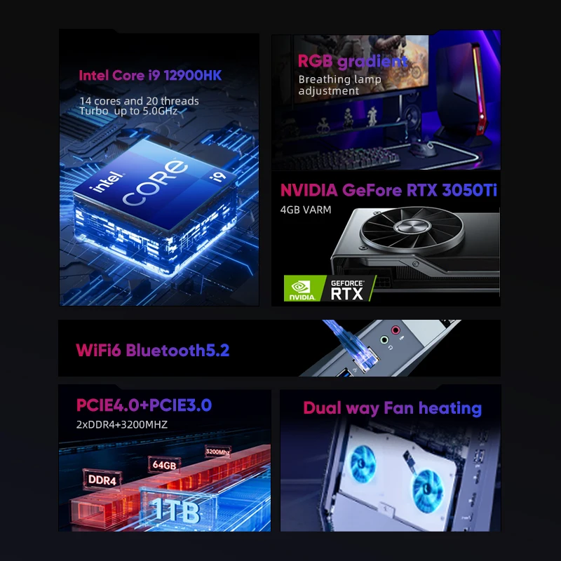 2023 Mini Pc Gamer 12th Gen Intel I9 12900h I7 12700h Nvidia Rtx 3050 4g  Pcie4.0 2xddr4 Windows 11 Desktop Computer 3x4k Wifi6 - Barebone & Mini Pc  - AliExpress