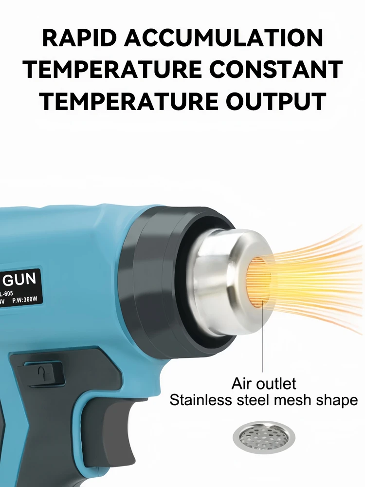 Cordless Electric Heat Gun Fast Heating Portable Heat Gun 4 Nozzle Attachments for Makita Dewalt Milwaukee 18V 20V Battery 3