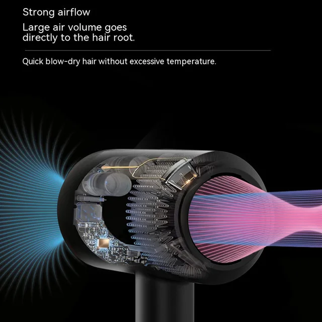 Xiaomi Professional Hair Dryer - The ultimate hair care solution