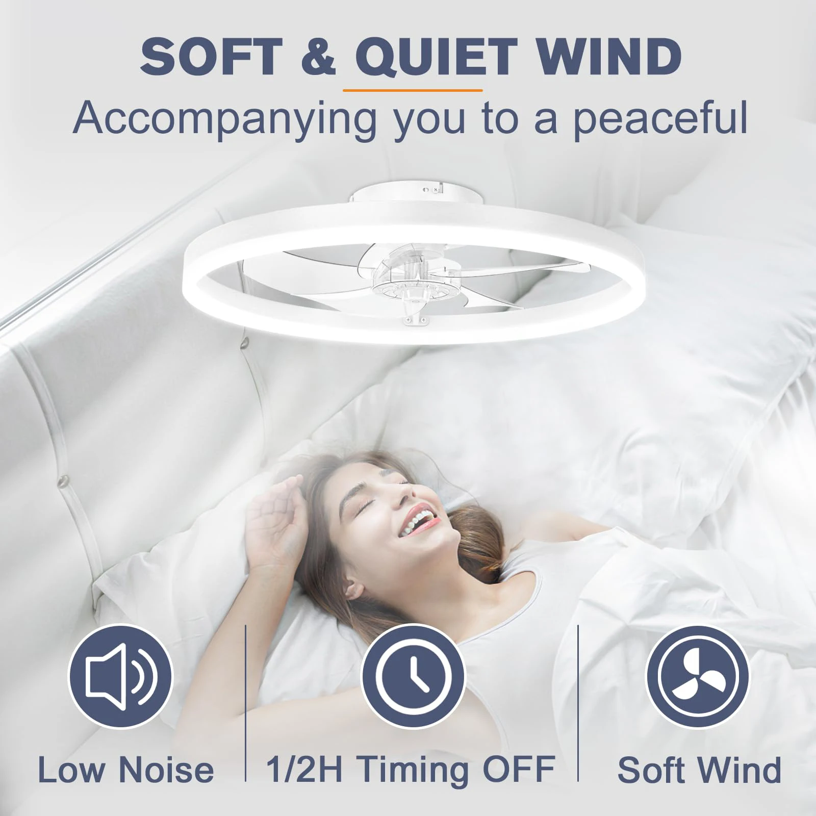 Smart Ceiling Fan with Lights and Remote 6 Speeds Dimmable LED Fan Lamp Flush Mount Ceiling for Bedroom Living Room Kitchen