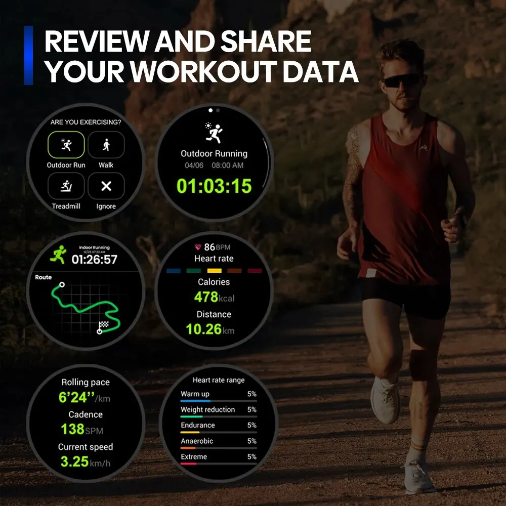 ο Zeblaze Stratos 3 PRO GPS Ʈ ð 1.43ġ HD AMOLED ÷  GPS  ȭ ȭ   Ʈġ