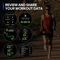 New Zeblaze Stratos 3 PRO GPS Smart Watch 1.43” HD AMOLED Display Built-in GPS Bluetooth Phone Calls Sports Smartwatch for Men - Image 4
