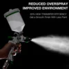 1.4/1.7/2.0/2.5mm HVLP Professional  Spray Gun Nozzle Gravity Airbrush For Car Painting Home Portable Pneumatic Tools 5