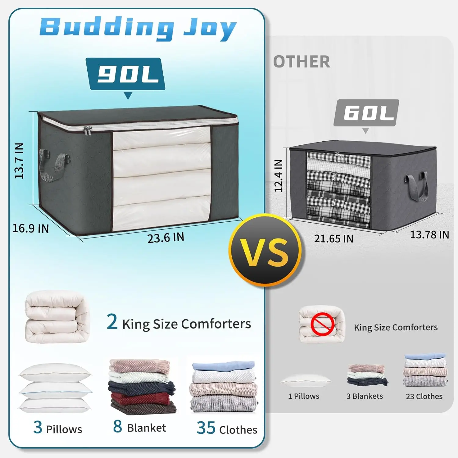 90L Large Storage Bags 6 Pack Clothes Storage Bins Foldable Closet Organizers Storage Containers with Reinforced Handle 2
