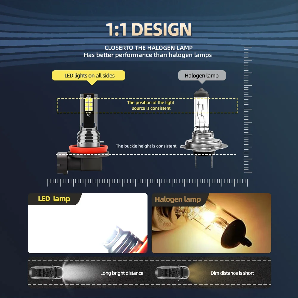 도요타 CHR C-HR 2017 2018 2019 2020 LED 자동차 앞 안개 전구 H11 H8 CSP 3030SMD 자동 Led 운전 램프 흰색 12V에 대 한 2PCS