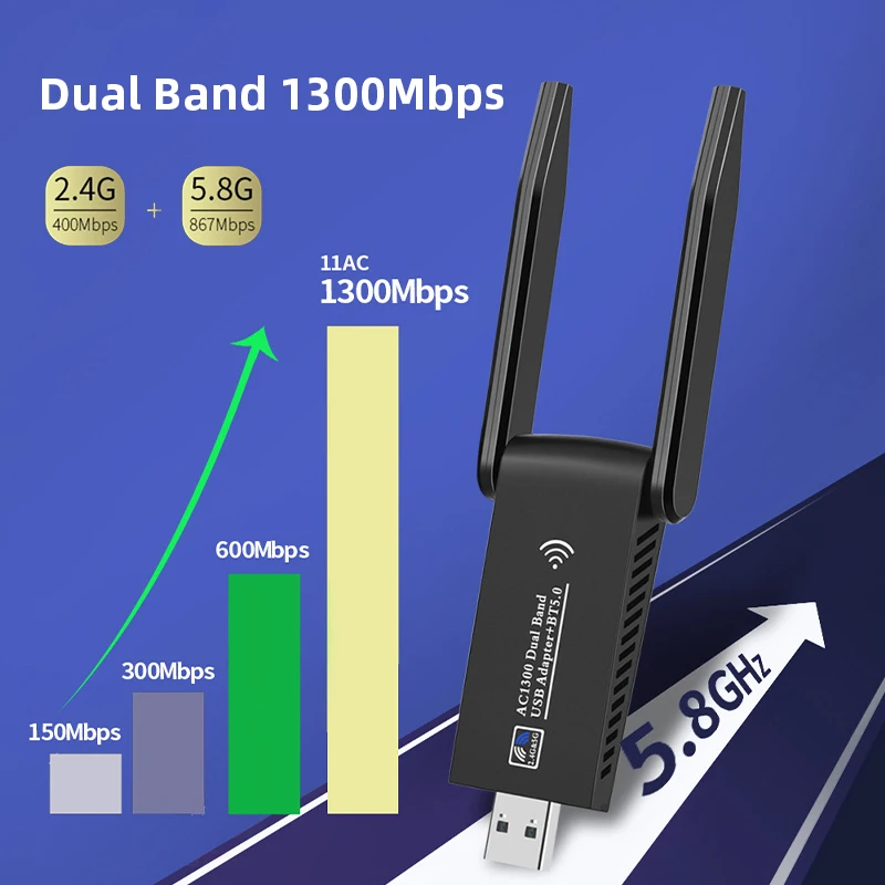 1300Mbps Wireless Network Card Bluetooth 5.0 WIFI 6 Adapter Dual Band 2.4G 5G USB 3.0 Lan Ethernet Adapter USB Dongle for PC