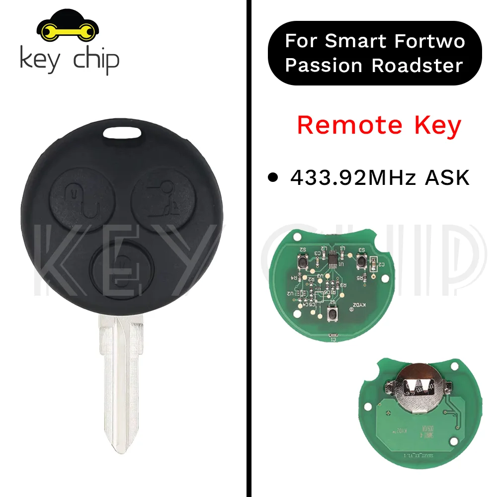 Telecomando Chiave Auto 3 Pulsanti 433MHz Per Mercedes Smart | ForTwo, Passion, Roadster, ForFour | Custodia Con Elettronica E Lama Non Tagliata - 2