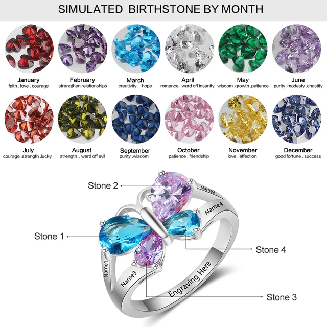 3-Stone Birthstone Ring For Women In Sterling Silver | Mothers & Daughters Ring, Personalized Gemstone Jewelry Gift