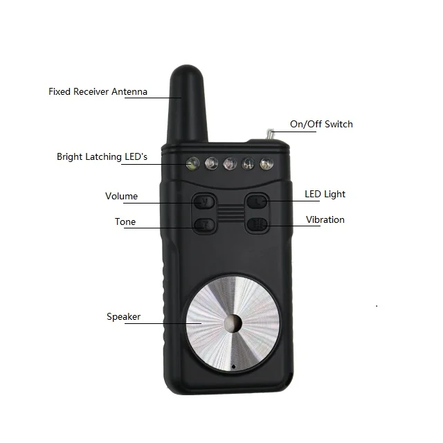 Excellent Quality 6 LED Indicators Waterproof -RF698 4+1 Carp Fishing Bite Alarm