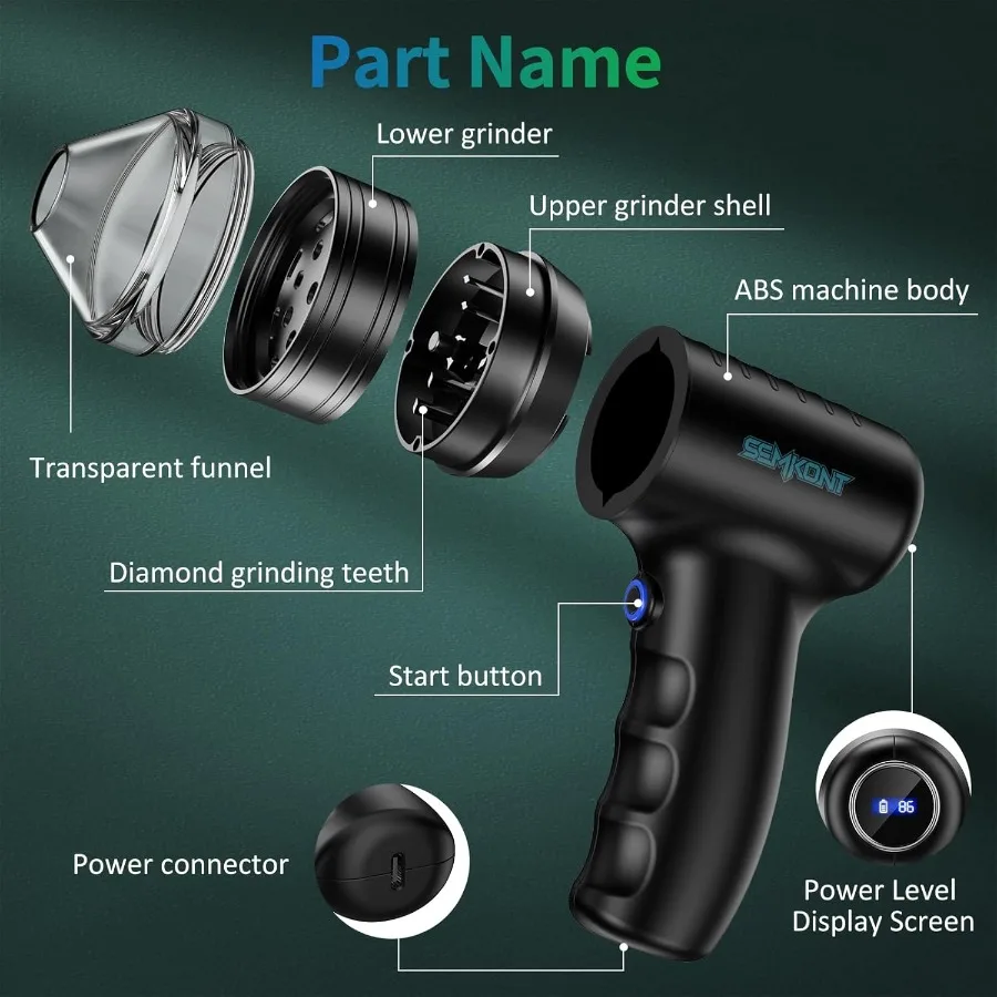 description