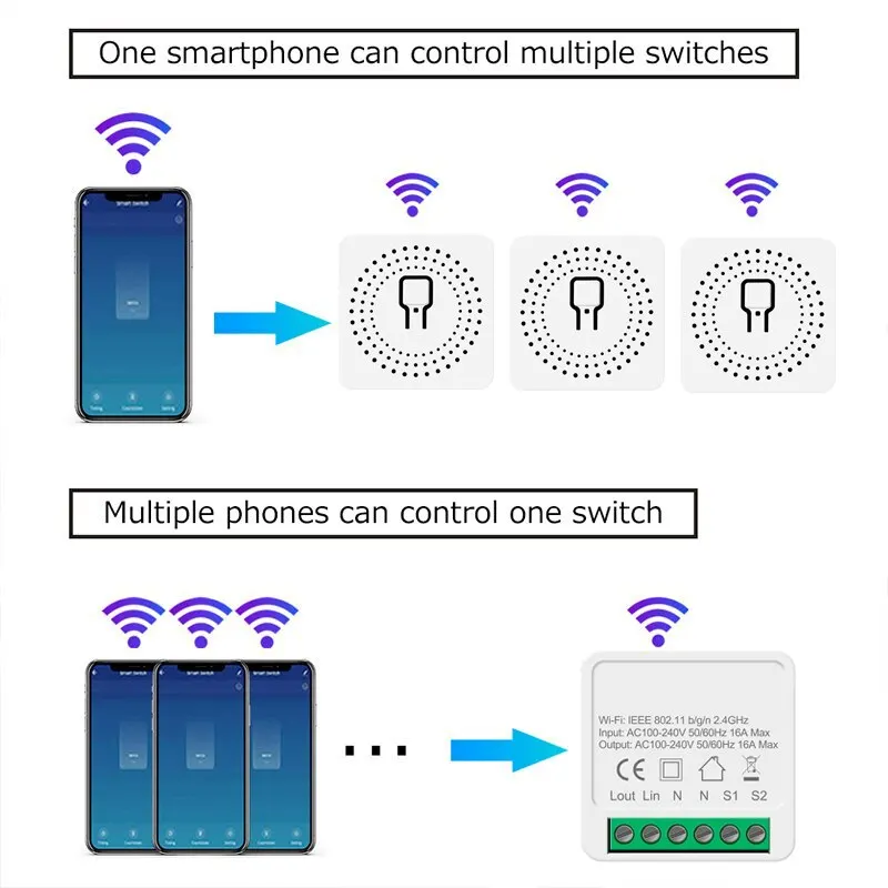 Smart Light Switch 16A Wifi Mini Smart Switch Wireless DIY Light Switches 2 Way Control Breaker Work with Tuya Smart Life Alexa Google Home