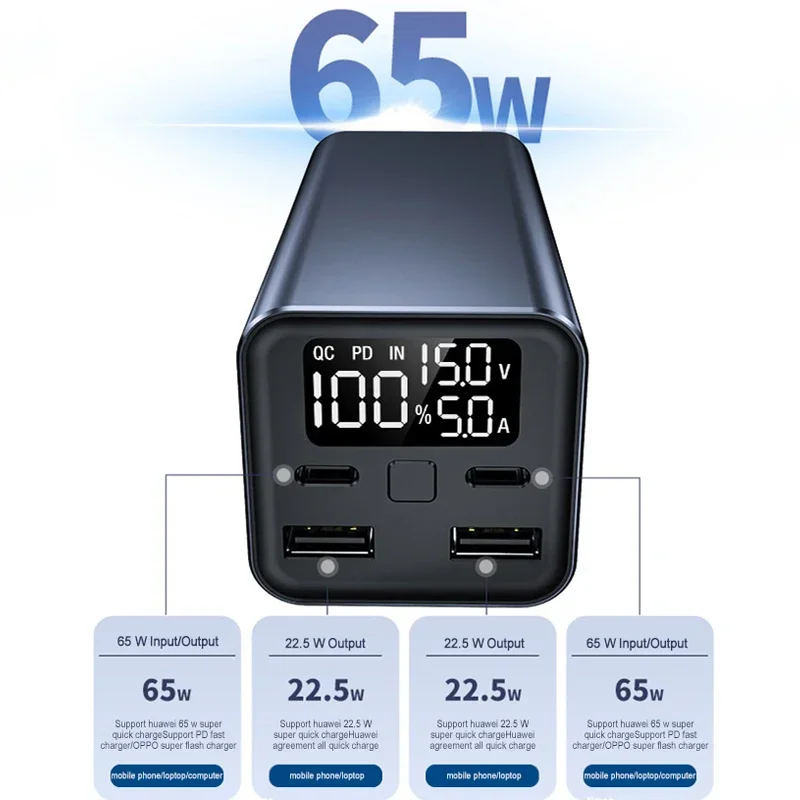 100W Powerbank 20000mAh Power Bank Fast Charging Portable Charger External Battery for IPhone Xiaomi Laptop Tablet Smartphone 3