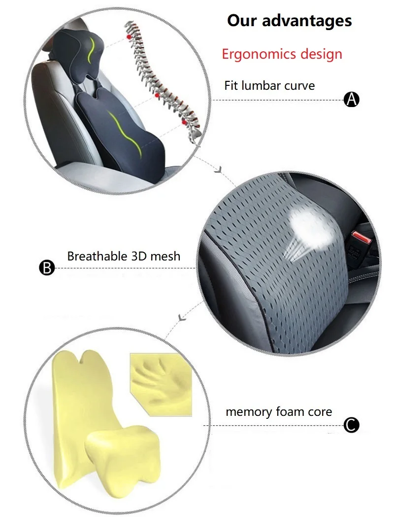 Alpha Rider Car Seat Cushion for Driving for Tailbone Pain Relief, Non-Slip  Memory Foam Seat Cushion Lumbar Pillow Pad, Heighten Car Booster Seat for