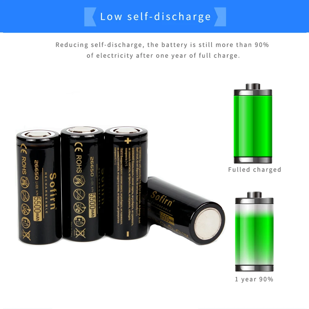 Sofirn-Batterie aste plate ou supérieure, haute capacité, haute puissance, lampe de poche SM12, GiLiaway, 26650 mAh, 5500 V, 3.7