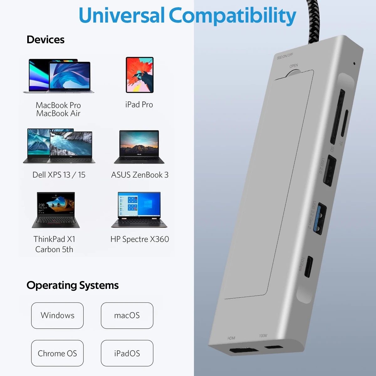 8 in 1 USB C Hub 3.0 Type-C Splitter Extender M.2 NVME/SATA Dual Protocol Adapter Port TF/SD Card Reader Audio Output