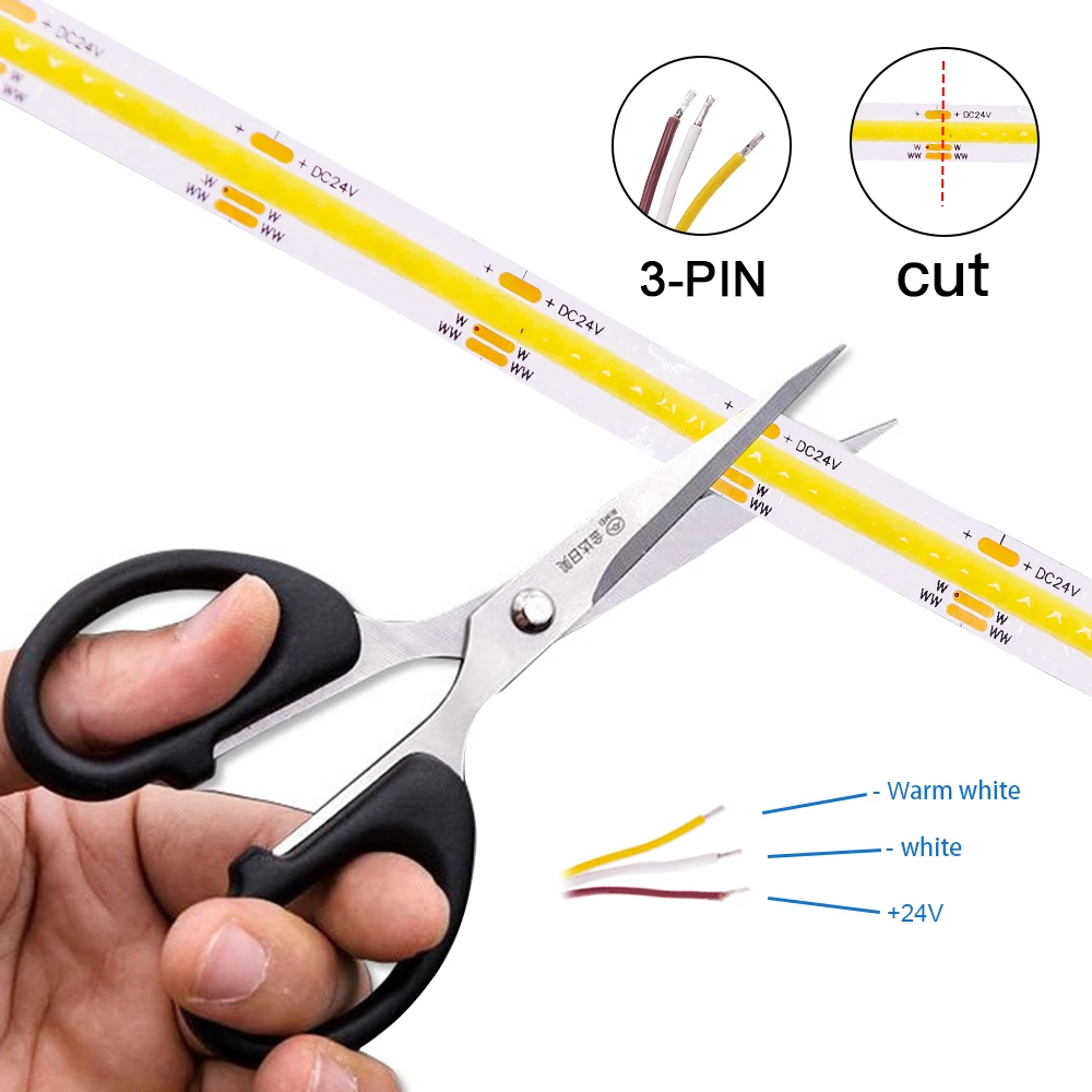 Рисунок 2 - Водонепроницаемый COB CCT светодиодный