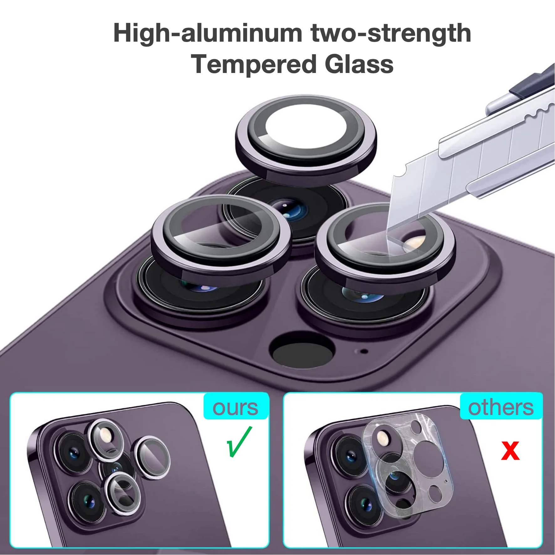 Universal Camera Lens Protective Film with Detachable Tempered Glass