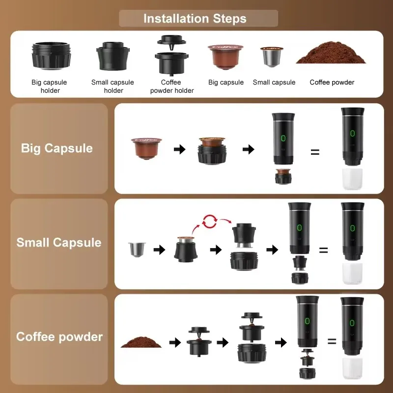 3-in-1 Wireless Portable Electric Coffee Maker 20Bar Espresso Machine USB Rechargeable For Home Camping Travel Coffee Machine 5